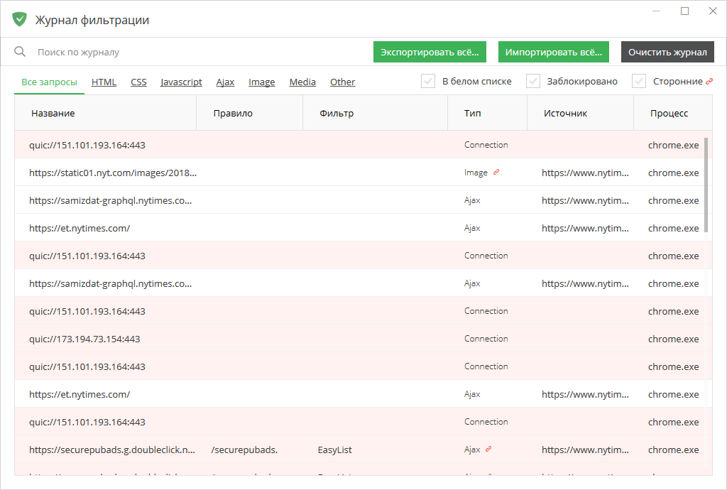 Журнал старосты группы. Журнал утреннего осмотра детей фильтр контроль. Форма 8 учета материальных ценностей. Журнал утреннего фильтра детей в детском саду. Журнал утреннего фильтра сотрудников.