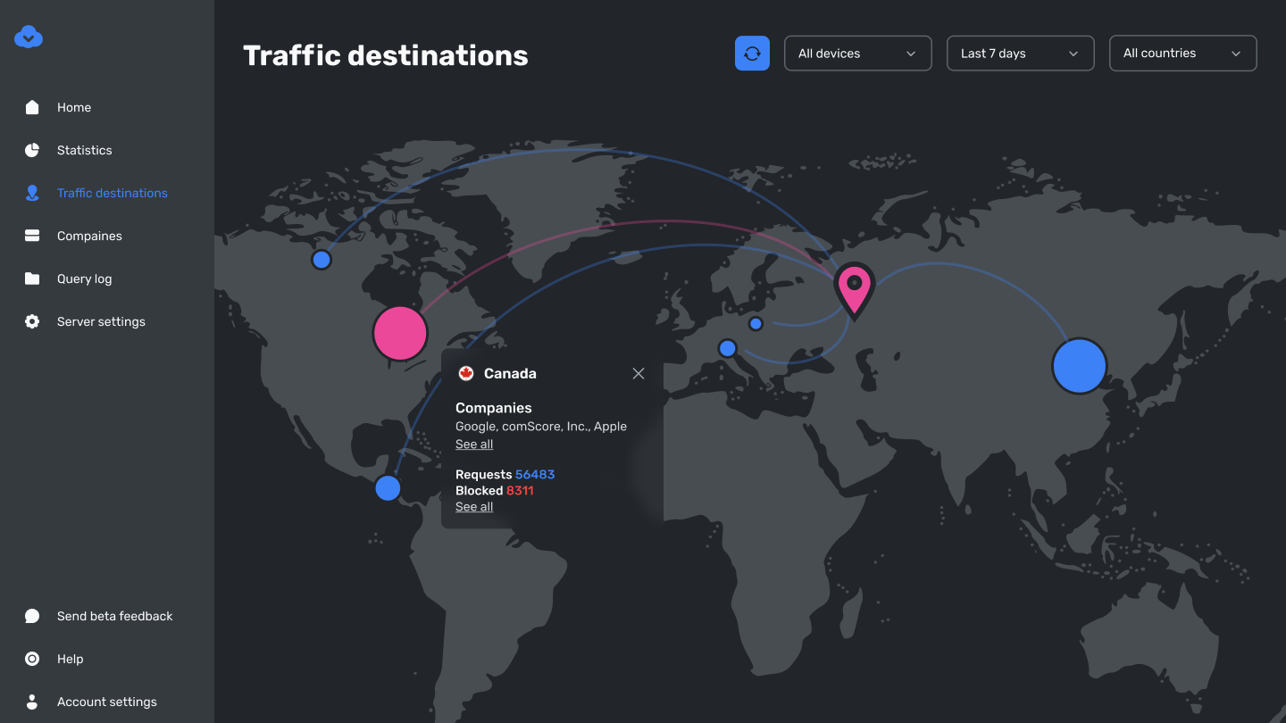 AdGuard DNS Media Kits
