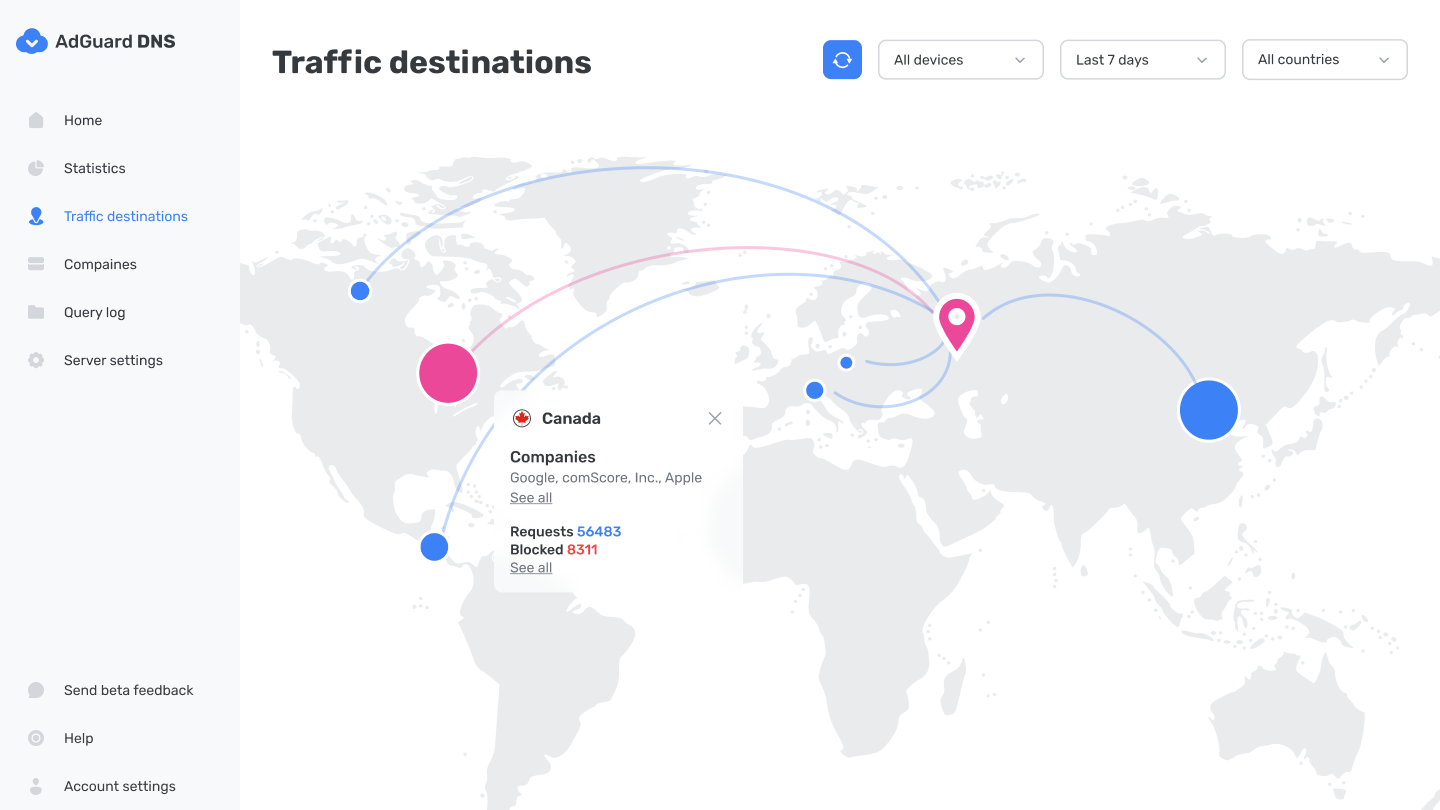 AdGuard DNS Media Kits