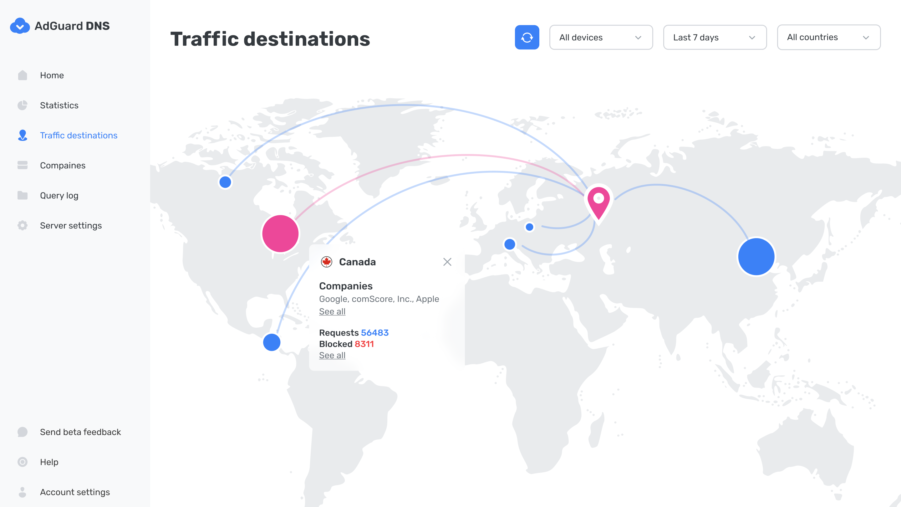 Adguard dns media kits